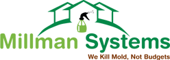Millman Systems logo